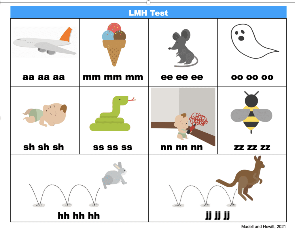 FIGURE 1: The Ling-Madell-Hewitt (LMH) Quick Test